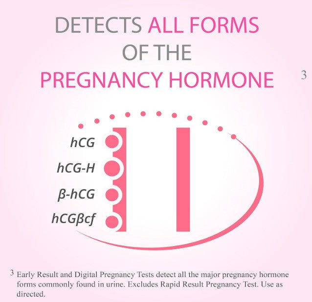 First Response Rapid Result Pregnancy Test 2-Pack