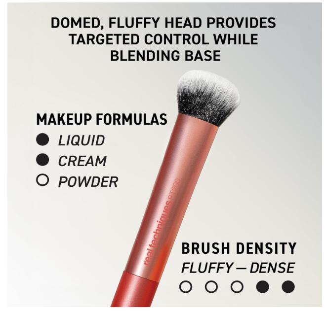 Real Techniques 6 Piece Everyday Essentials Makeup Brush and Sponge Value Set