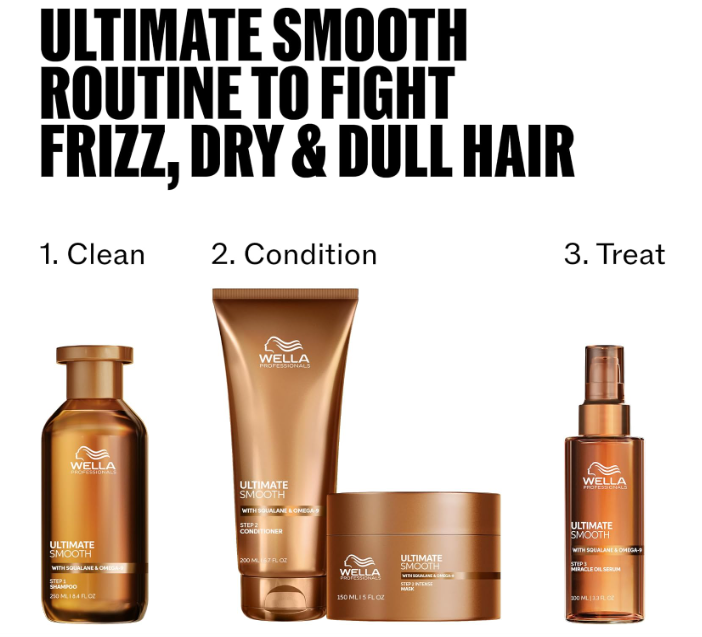 Wella Professionals Ultimate Smooth Shampoo with Squalane & Omega-9