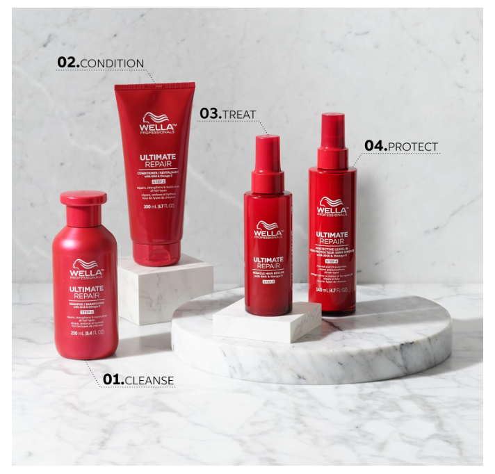 Wella Professionals Ultimate Repair Protective Leave-In 140ml