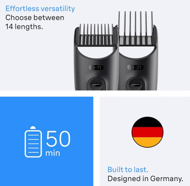 Braun Series 3 All-In-One Trimmer Model AIO3545 Black