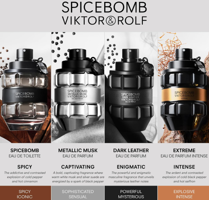 Viktor & Rolf Spicebomb Metallic Musk 90ml