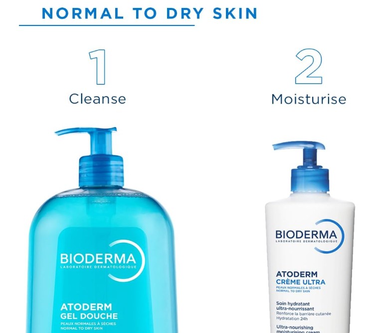 Bioderma Atoderm Crème Ultra-Nourishing Cream 500ml