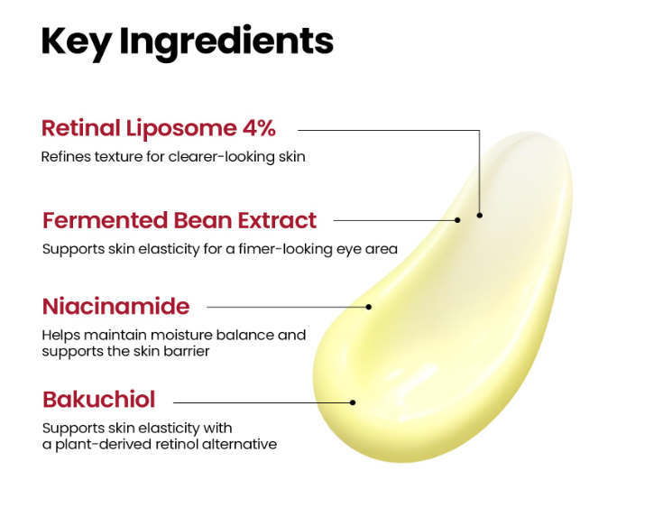 K-Secret Seoul 1988 Eye Cream Retinal Liposome 4% + Fermented Bean
