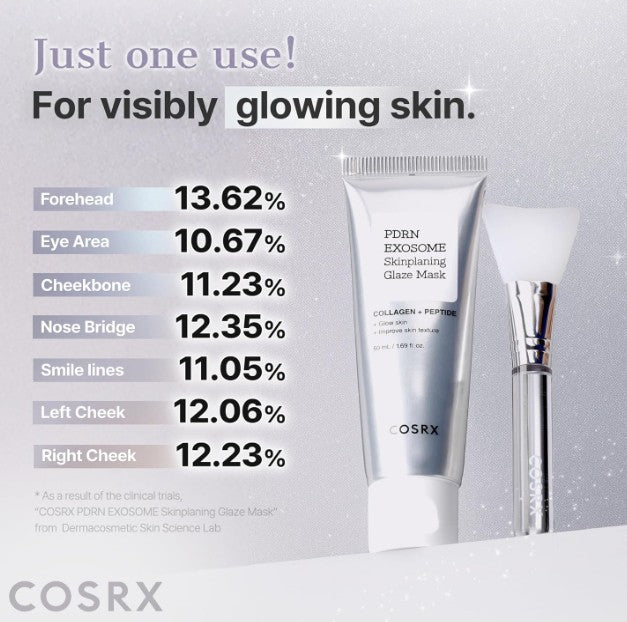 COSRX PDRN Exosome Skinplaning Glaze Mask 50ml