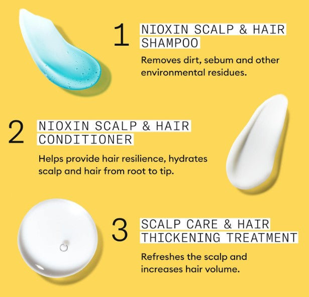 Nioxin Scalp + Hair Thickening System 1 Loyalty Kit 300+300+100ml