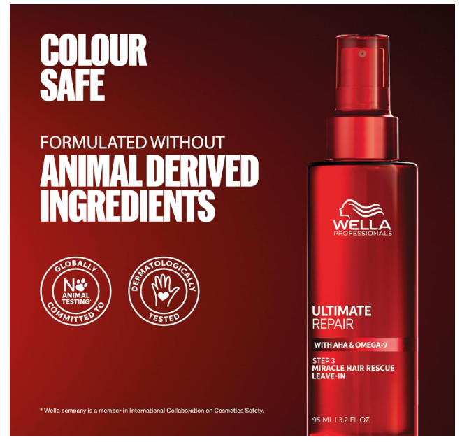 Wella Professionals Ultimate Repair Miracle Rescue 30ml