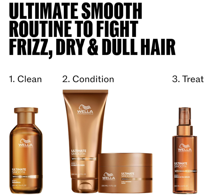 Wella Professionals Ultimate Smooth Hair Mask with Squalane & Omega-9