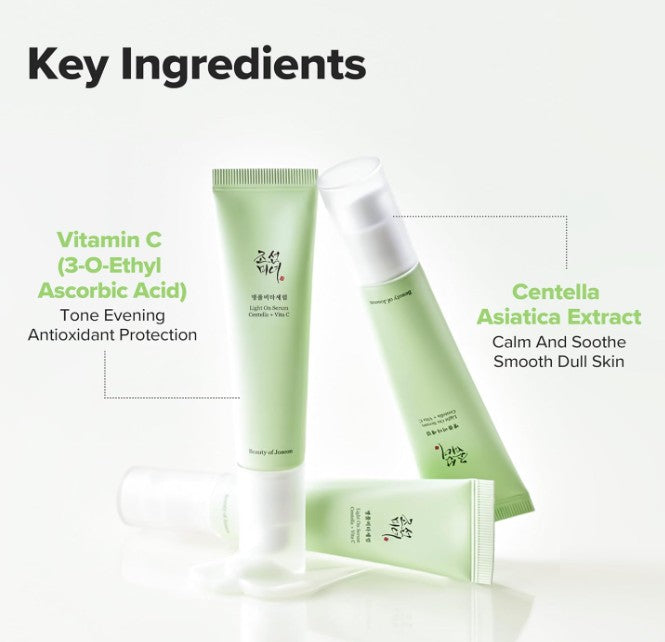 Beauty of Joseon Light On Serum: Centella + Vita C 30ml