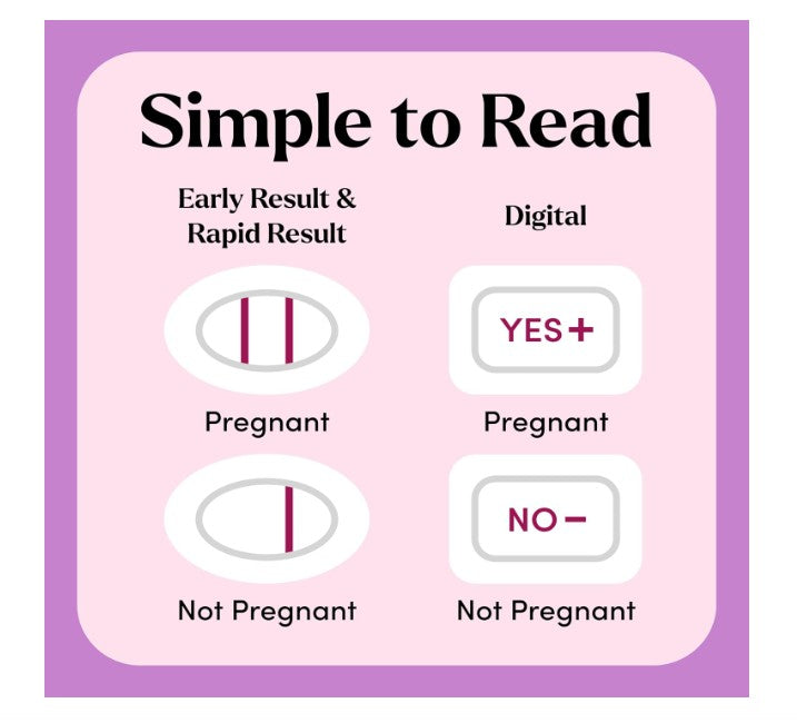 First Response 3-Way Result Pregnancy Test Kit