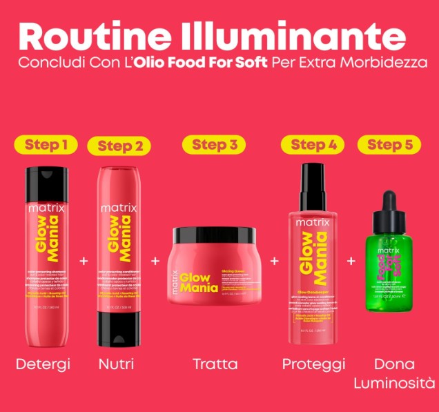 Matrix Glow Mania Conditioner 300ml