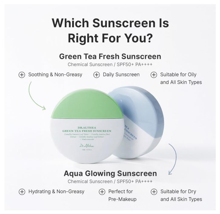 Dr. Althea Green Tea Fresh Sunscreen SPF50+ PA++++ 45ml