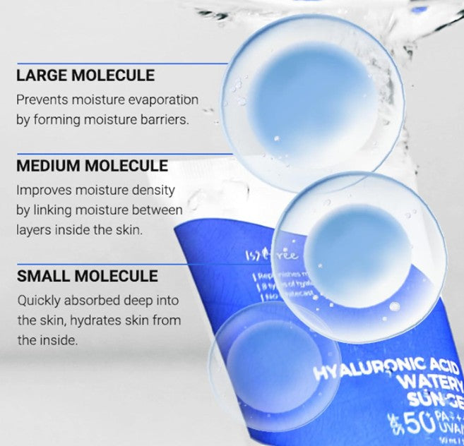 Isntree Hyaluronic Acid Watery Sun Gel SPF50+ PA++++ 50ml