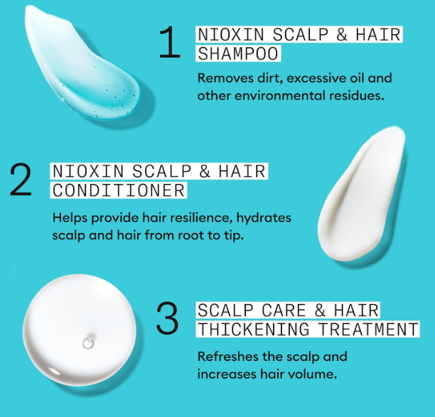 Nioxin Scalp + Hair Thickening System 3 Loyalty Kit